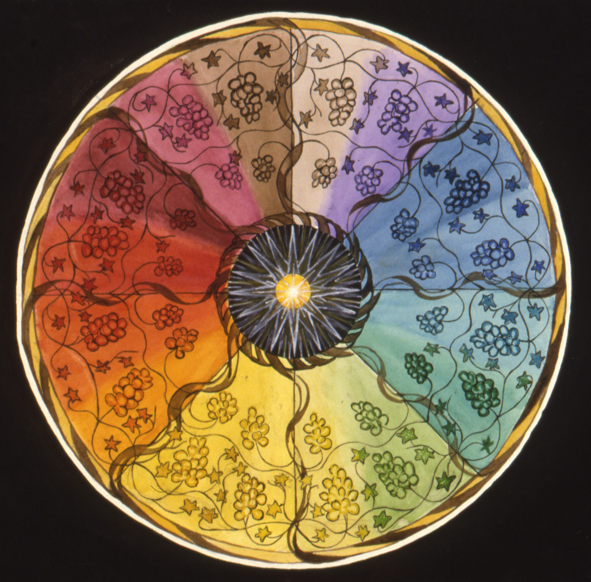 Mandala painted by one of Jung's patients.